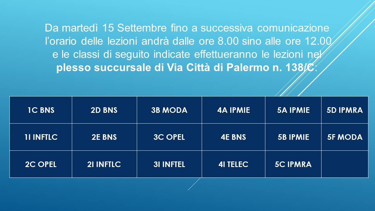 Inizio Lezioni e collocamento classi a.s. 26-27